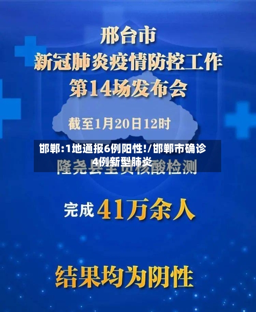 邯郸:1地通报6例阳性!/邯郸市确诊4例新型肺炎
