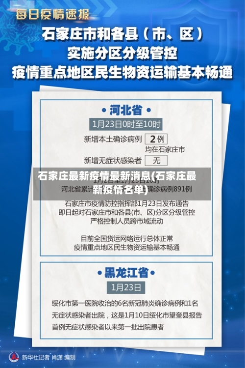 石家庄最新疫情最新消息(石家庄最新疫情名单)