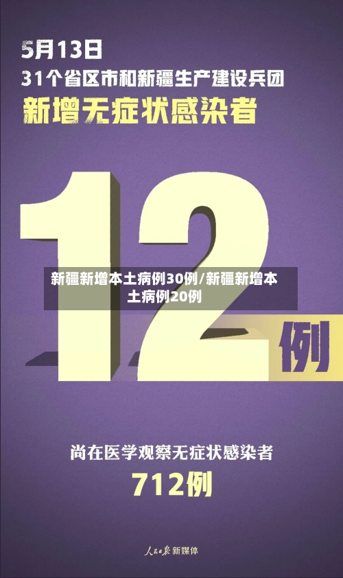新疆新增本土病例30例/新疆新增本土病例20例-第2张图片