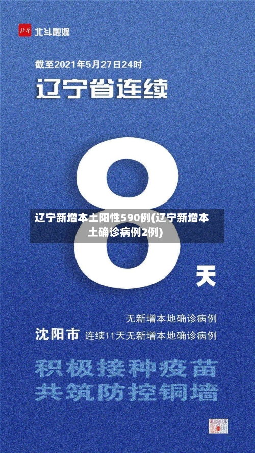 辽宁新增本土阳性590例(辽宁新增本土确诊病例2例)-第2张图片
