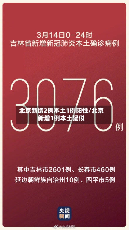 北京新增2例本土1例阳性/北京新增1例本土疑似-第2张图片