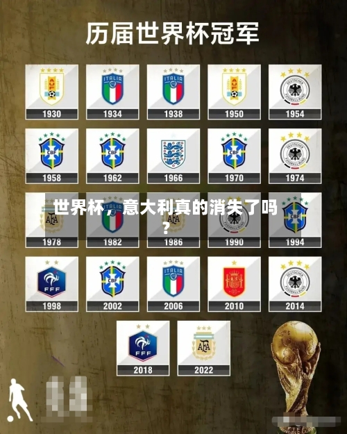 世界杯，意大利真的消失了吗？-第3张图片