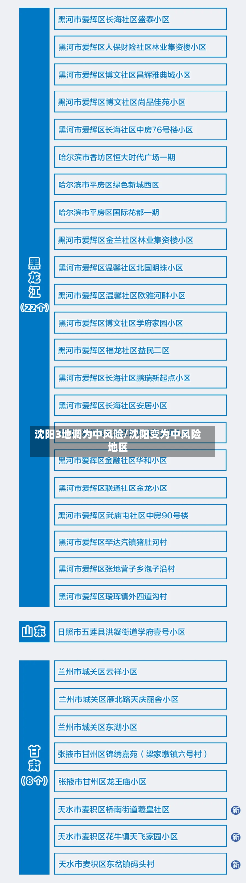 沈阳3地调为中风险/沈阳变为中风险地区-第3张图片