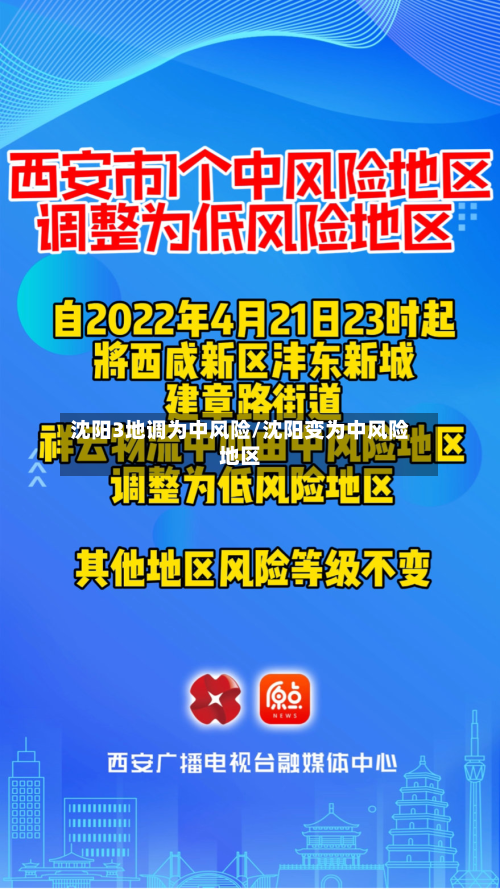 沈阳3地调为中风险/沈阳变为中风险地区