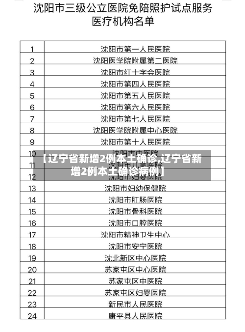 【辽宁省新增2例本土确诊,辽宁省新增2例本土确诊病例】