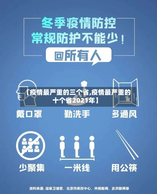 【疫情最严重的三个省,疫情最严重的十个省2021年】-第2张图片