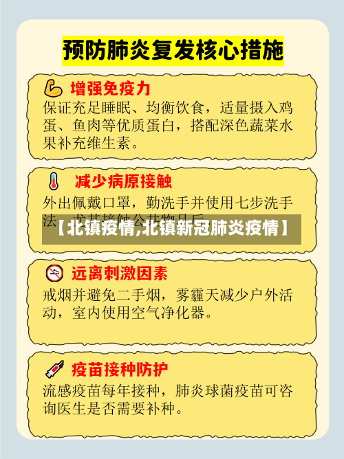 【北镇疫情,北镇新冠肺炎疫情】-第2张图片