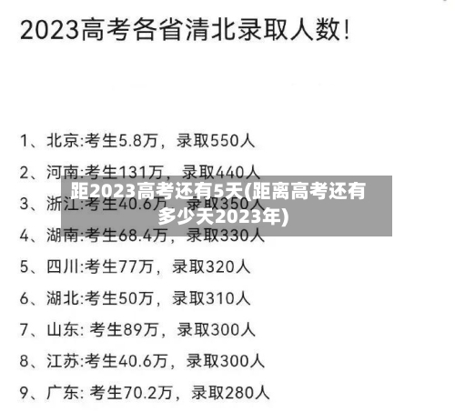 距2023高考还有5天(距离高考还有多少天2023年)-第2张图片