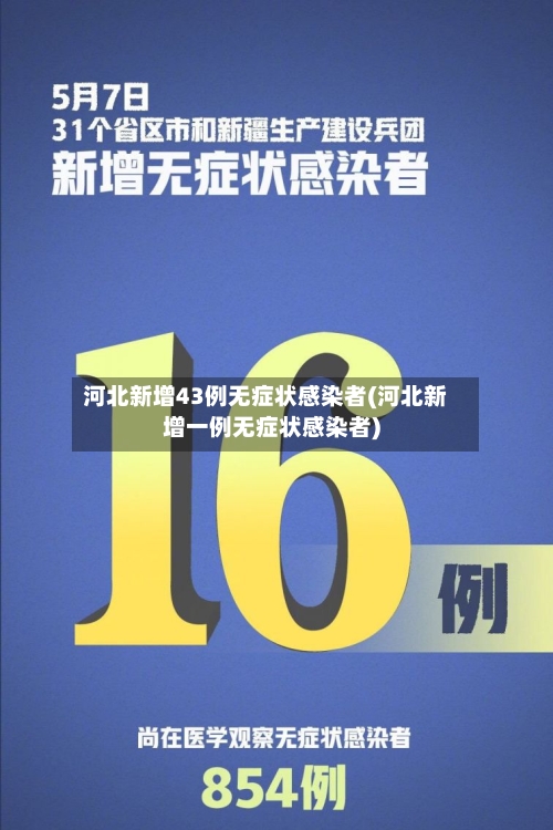 河北新增43例无症状感染者(河北新增一例无症状感染者)