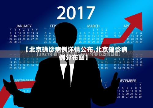 【北京确诊病例详情公布,北京确诊病例分布图】