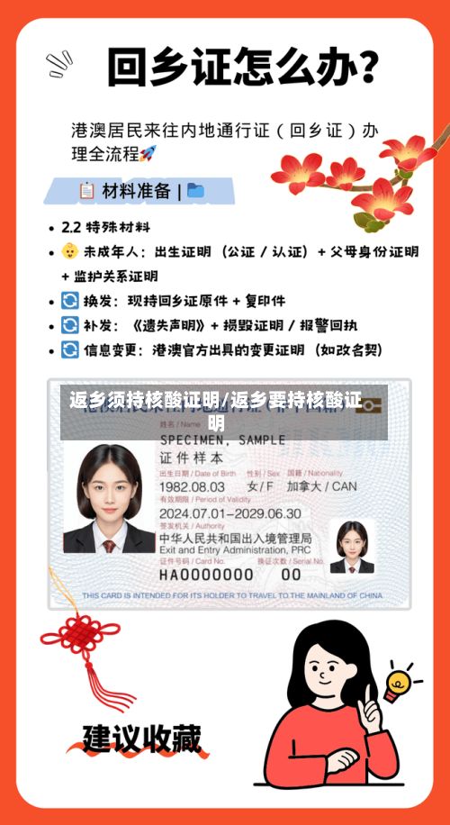 返乡须持核酸证明/返乡要持核酸证明-第2张图片