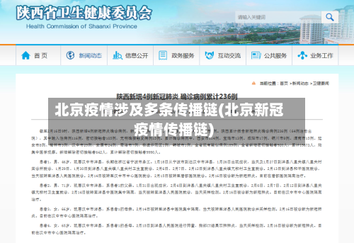 北京疫情涉及多条传播链(北京新冠疫情传播链)