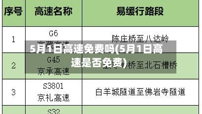 5月1日高速免费吗(5月1日高速是否免费)-第3张图片