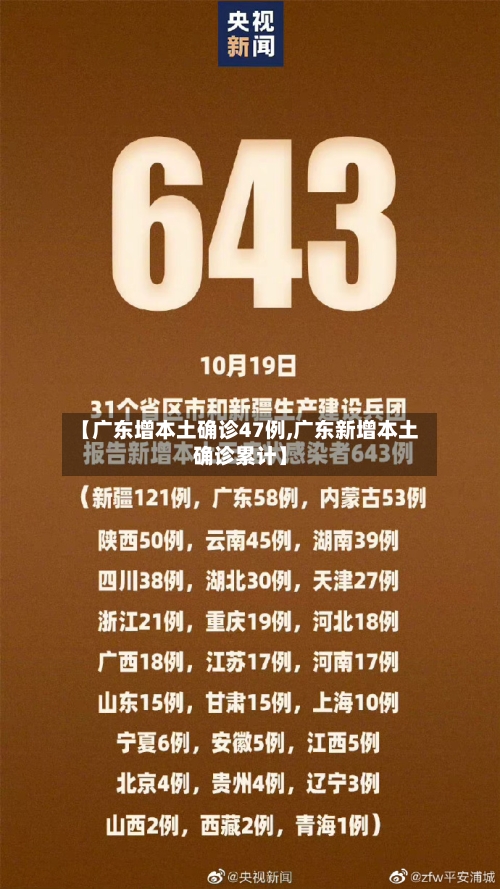 【广东增本土确诊47例,广东新增本土确诊累计】-第2张图片