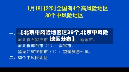 【北京中风险地区达39个,北京中风险地区分布】-第2张图片