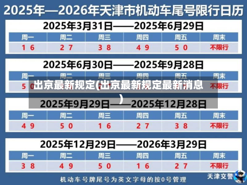 出京最新规定(出京最新规定最新消息)