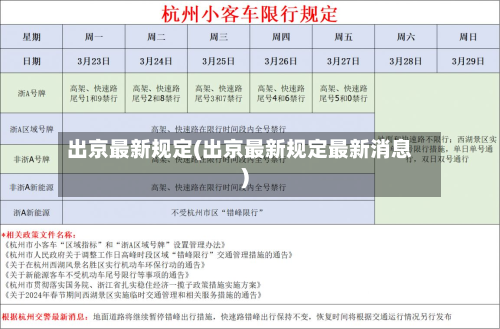 出京最新规定(出京最新规定最新消息)-第2张图片