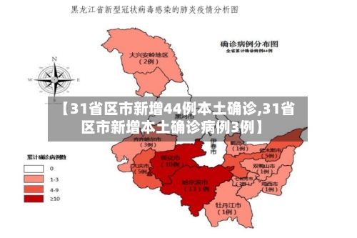 【31省区市新增44例本土确诊,31省区市新增本土确诊病例3例】