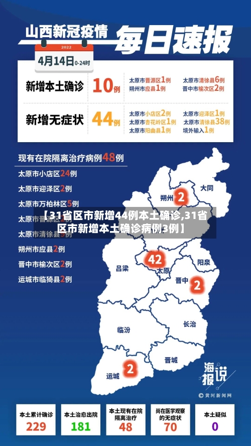 【31省区市新增44例本土确诊,31省区市新增本土确诊病例3例】-第2张图片
