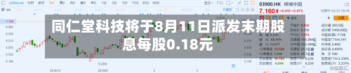 同仁堂科技将于8月11日派发末期股息每股0.18元-第2张图片