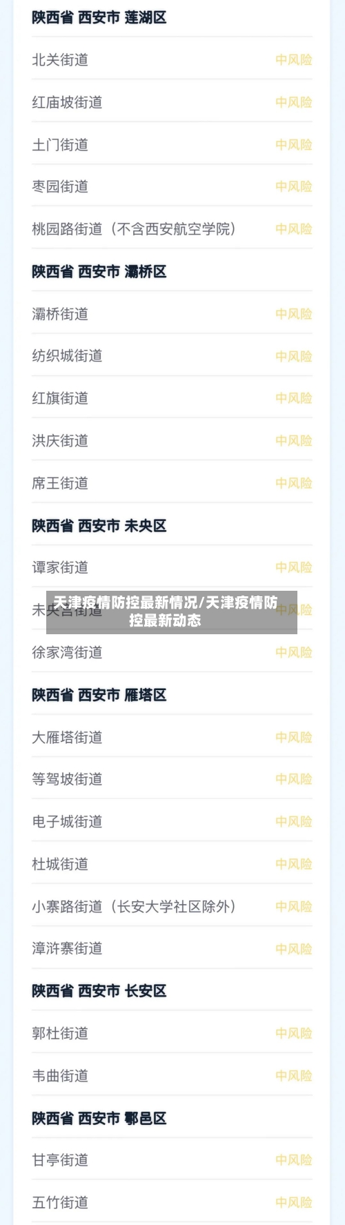 天津疫情防控最新情况/天津疫情防控最新动态