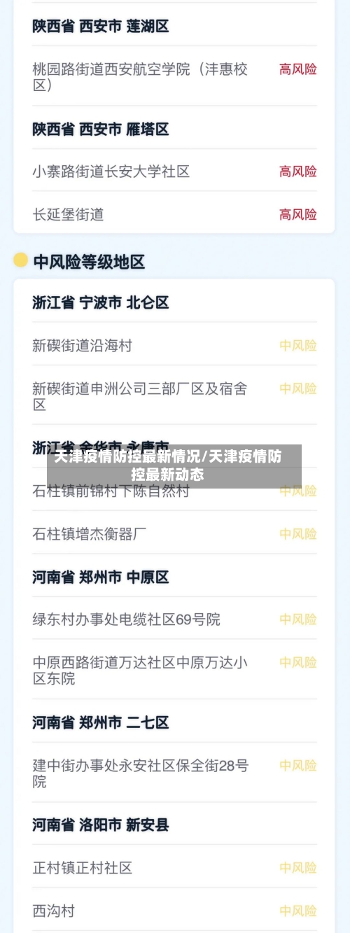 天津疫情防控最新情况/天津疫情防控最新动态-第2张图片