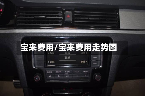 宝来费用/宝来费用走势图-第2张图片