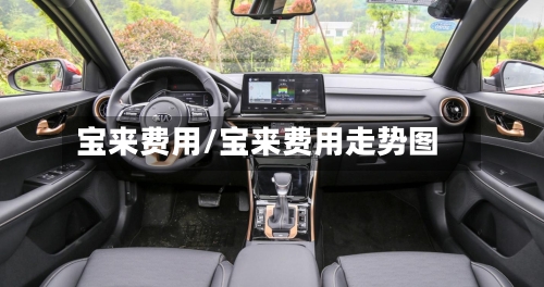 宝来费用/宝来费用走势图