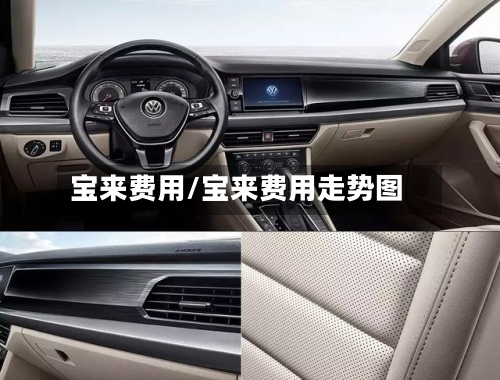 宝来费用/宝来费用走势图-第3张图片