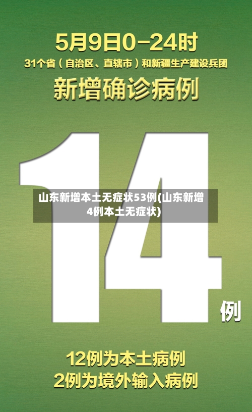 山东新增本土无症状53例(山东新增4例本土无症状)