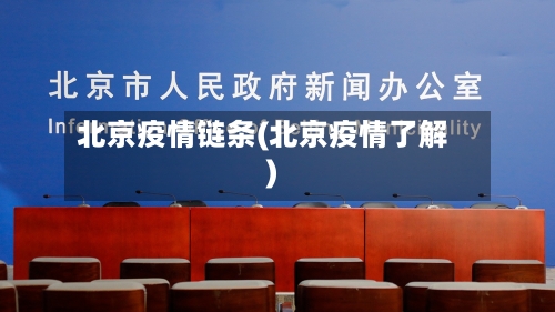 北京疫情链条(北京疫情了解)