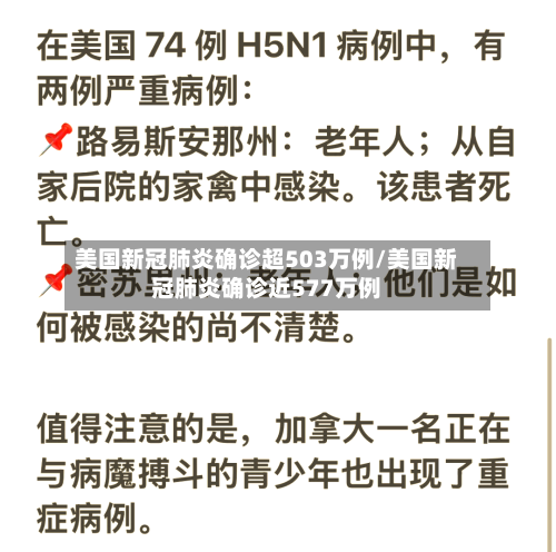 美国新冠肺炎确诊超503万例/美国新冠肺炎确诊近577万例-第2张图片