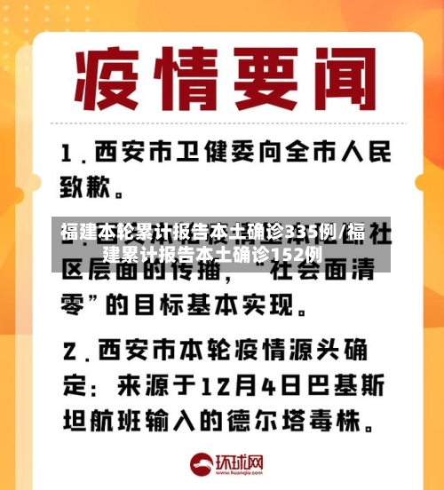 福建本轮累计报告本土确诊335例/福建累计报告本土确诊152例-第2张图片