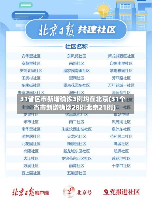 31省区市新增确诊3例均在北京(31个省市新增确诊28例北京21例)