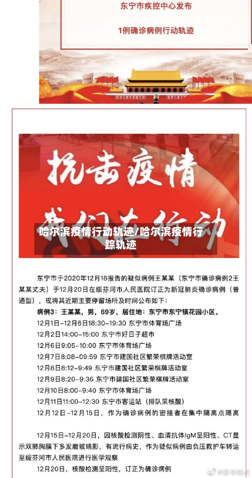 哈尔滨疫情行动轨迹/哈尔滨疫情行踪轨迹-第2张图片