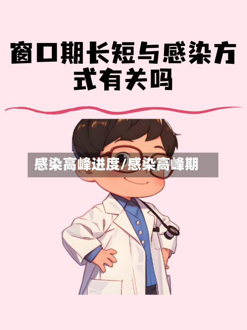 感染高峰进度/感染高峰期