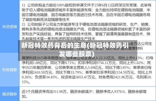 新冠特效药背后的生意(新冠特效药引发哪些股票)-第2张图片