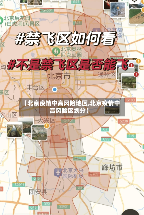 【北京疫情中高风险地区,北京疫情中高风险区划分】