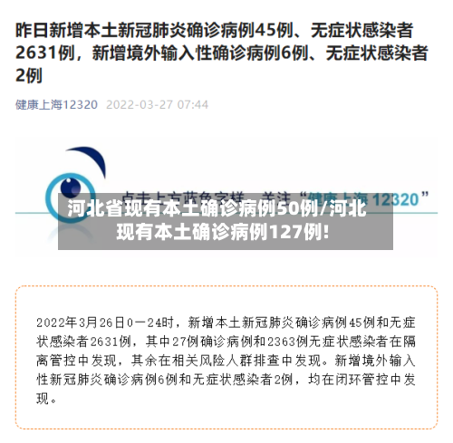 河北省现有本土确诊病例50例/河北现有本土确诊病例127例!