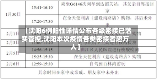 【沈阳6例阳性详情公布各级密接已落实管控,沈阳本次疫情各类密接者超万人】-第3张图片