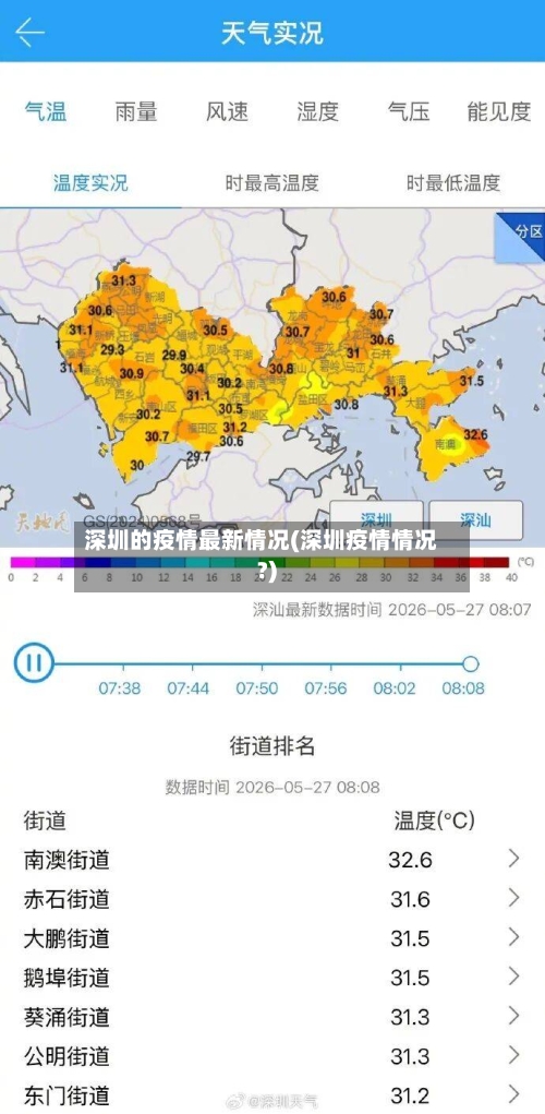 深圳的疫情最新情况(深圳疫情情况?)-第2张图片
