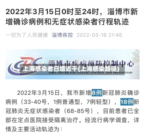 上海感染者日增近千(上海感染路径)
