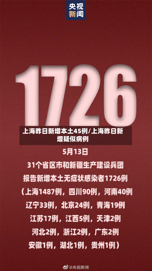 上海昨日新增本土45例/上海昨日新增疑似病例