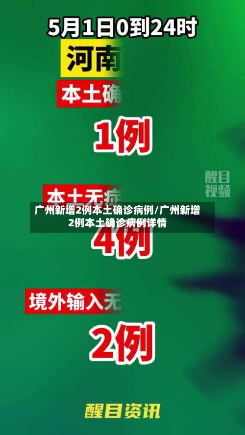 广州新增2例本土确诊病例/广州新增2例本土确诊病例详情