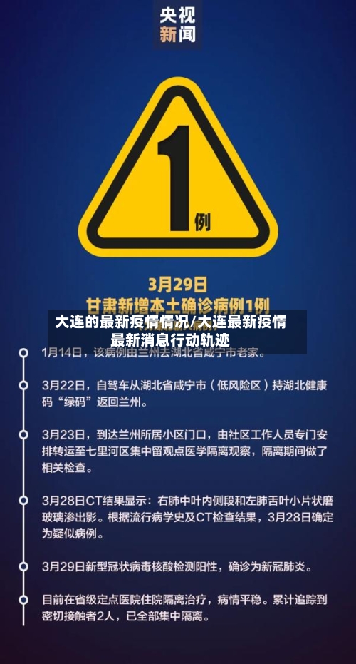 大连的最新疫情情况/大连最新疫情最新消息行动轨迹-第2张图片