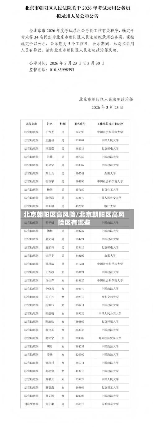 北京朝阳区高风险/北京朝阳区高风险区有哪些-第2张图片