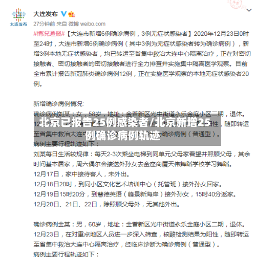 北京已报告25例感染者/北京新增25例确诊病例轨迹-第2张图片