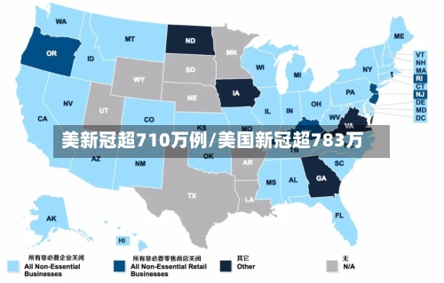 美新冠超710万例/美国新冠超783万