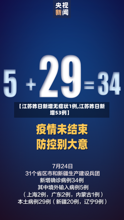 【江苏昨日新增无症状1例,江苏昨日新增53例】-第3张图片