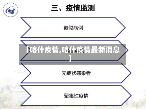 【喀什疫情,喀什疫情最新消息】